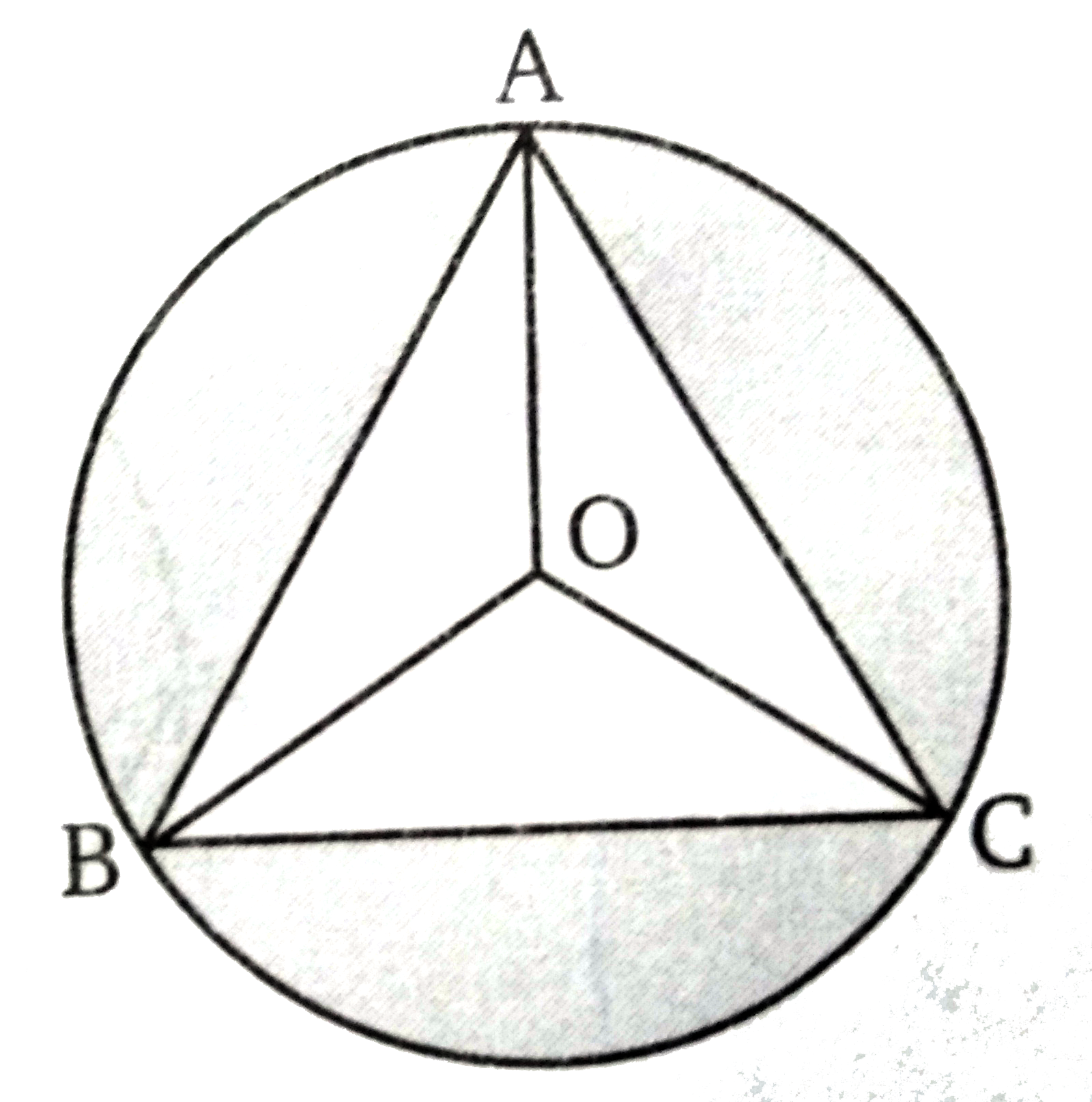 दिये  गये चित्र में, O केन्द्र वाले वृत्त के अंदर एक समबाहु Delta ABC  है तब angle BOC  का मान ज्ञात कीजिए।