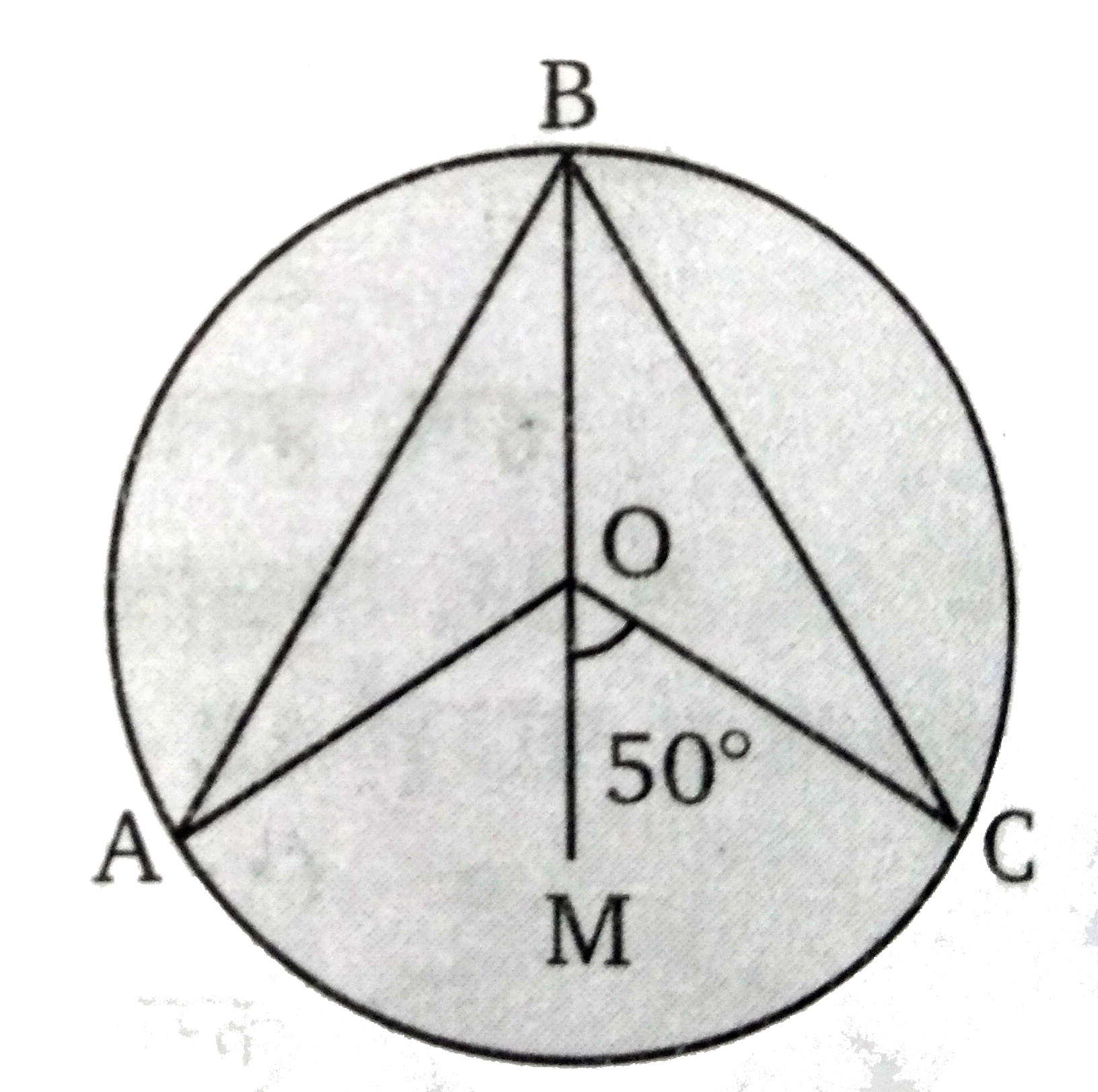 चित्र में, O वृत्त का  केन्द्र है तथा रेखा OB , angle AOC  की अर्द्धक है। तब angle ABC  का मान ज्ञात कीजिए।