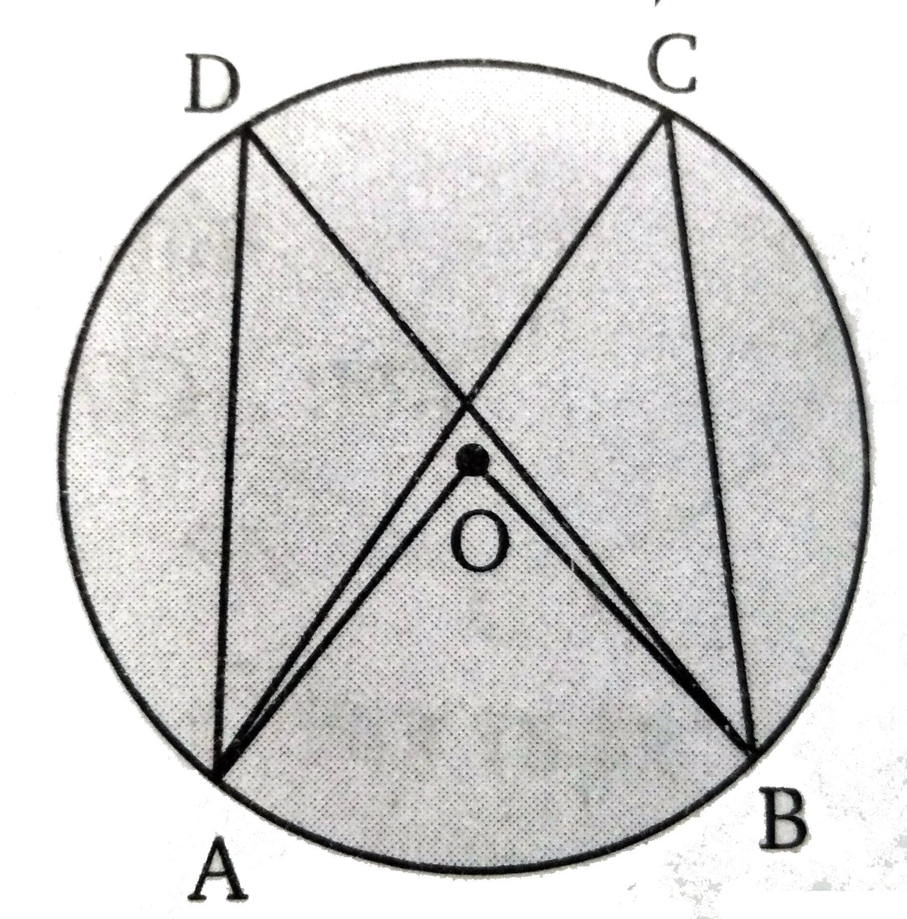 चित्र में, O वृत्त का केन्द्र है तथा angle ACB  व angle ADB  समान वृत्तखण्ड के कोण हैं तब angle ADB  व angle ACB  में सम्बन्ध ज्ञात कीजिए