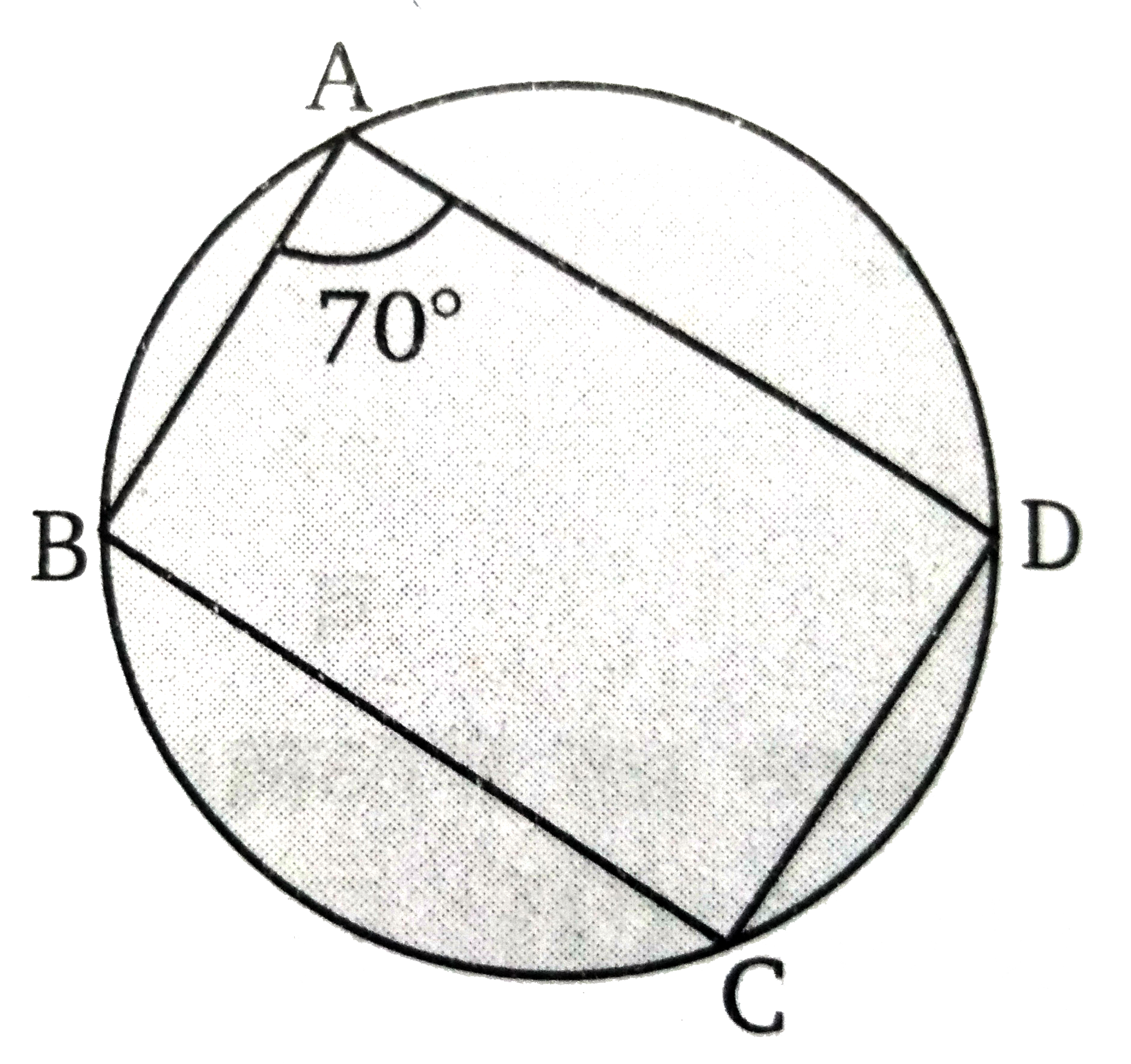 ABCD एक चक्रीय चतुर्भुज है। यदि  angle DAB =70 ^(@) तब angle DCB  का मान ज्ञात कीजिए।
