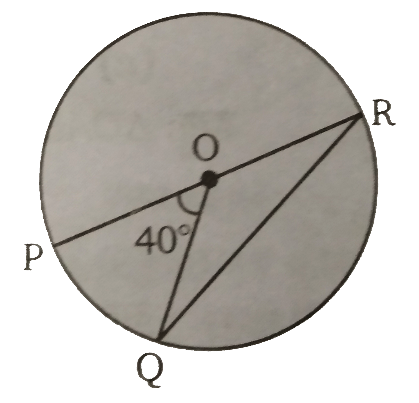 वृत्त का केंद्र O तथा व्यास PR है। Q परिधि पर कोई दूसरा बिंदु है। तब angle ORQ =