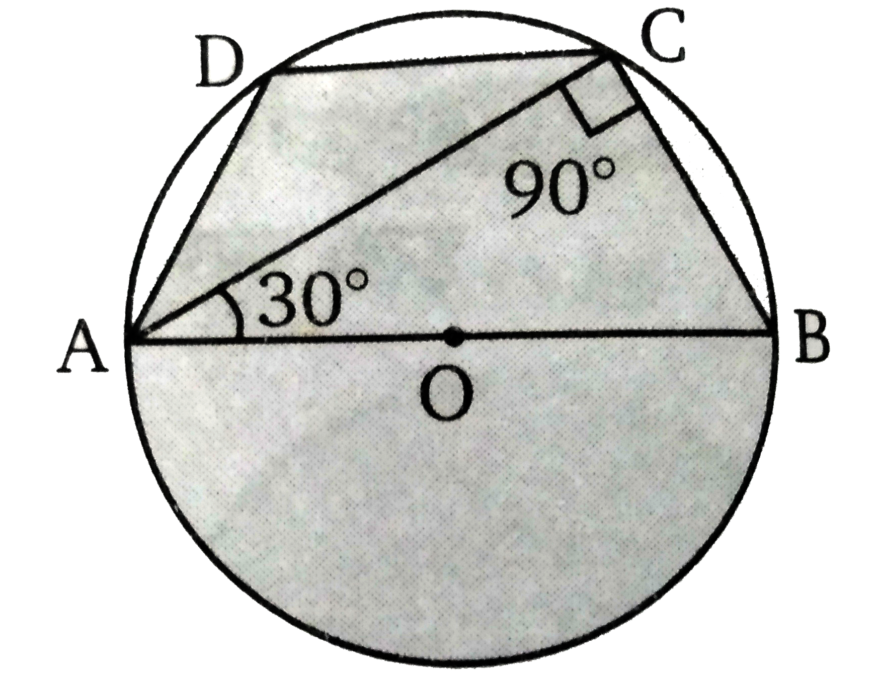 चित्र में O , वृत्त का केन्द्र है यदि  angle BAC = 30 ^(@) तब  angle ADC  का मान ज्ञात कीजिए।