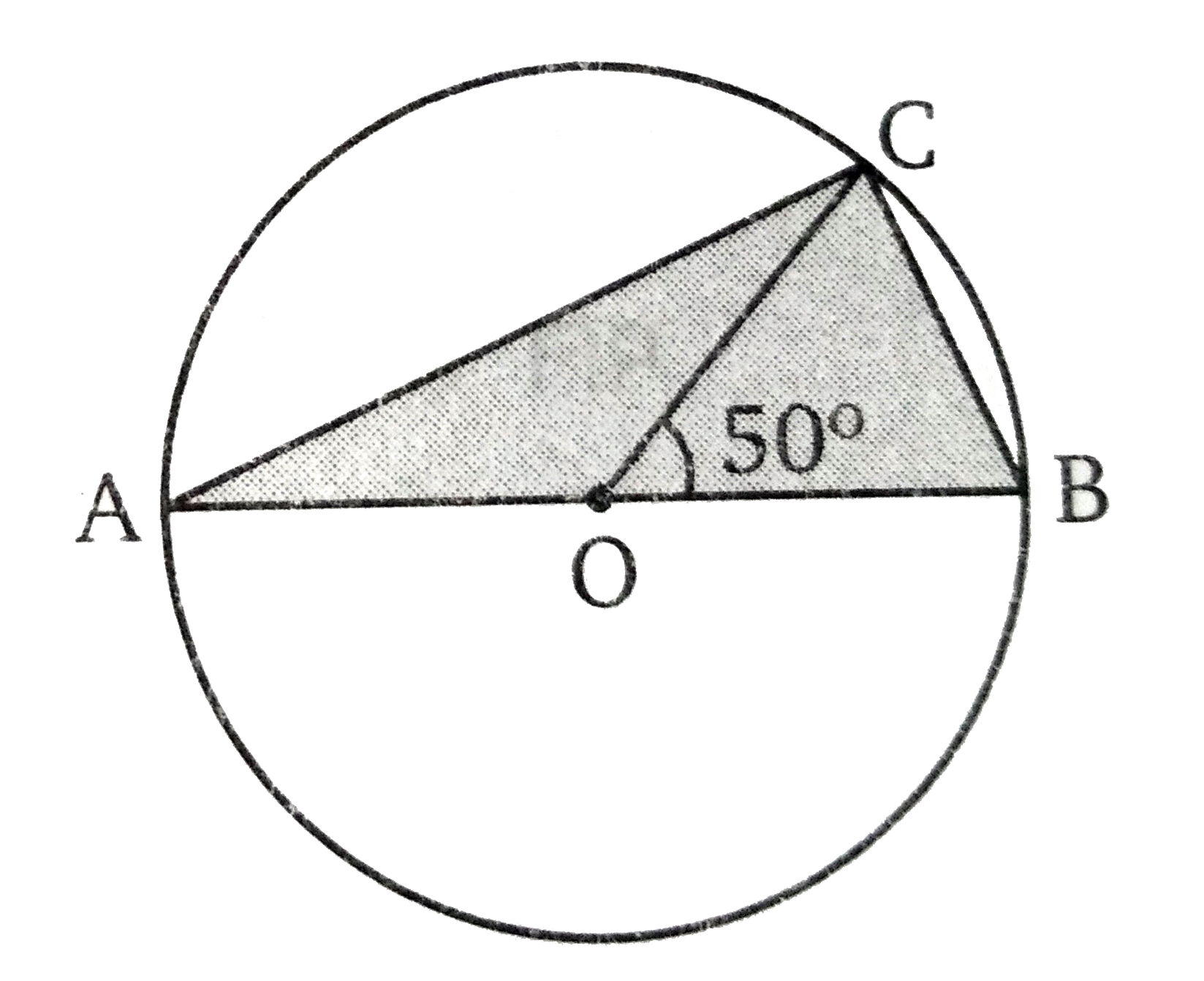 चित्र में O वृत्त का केन्द्र  तथा AB इसका व्यास है । यदि  angle COB = 50 ^(@) तथा  angle CAB  का मान ज्ञात कीजिए ।