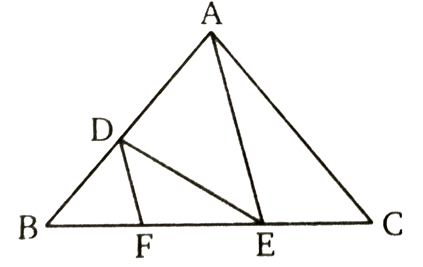 दी गई आकृति (चित्र 7.143) में, DE||AC तथा DF||AE है तो सिद्ध कीजिए कि  (BF)/(FE) = (BE)/(EC)