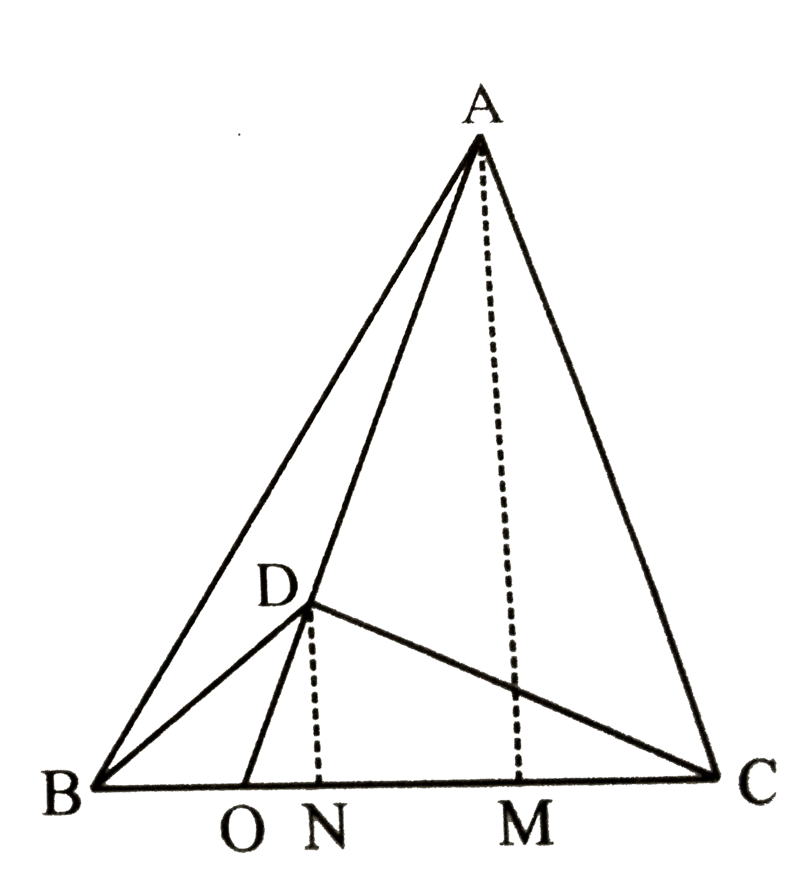 दिये गये चित्र में, दो त्रिभुज ABC तथा DBC एक  ही आधार पर स्थित है | यदि AD, BC, को O पर प्रतिच्छेद करती है तो दिखाइए कि,    ((triangle ABC)