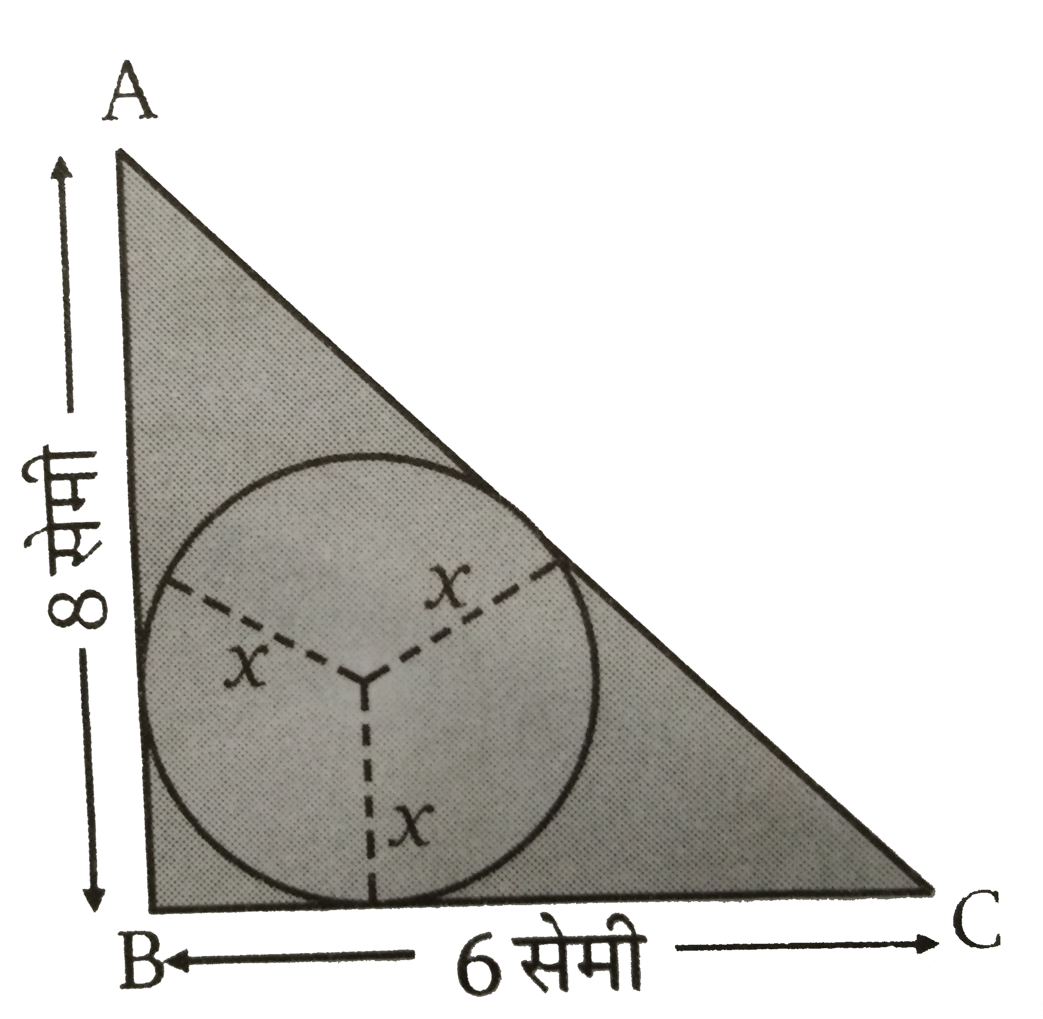 triangle ABC एक समकोण त्रिभुज है जिसमे  BC = 6 सेमी तथा AB = 8  सेमी है  triangle ABC के अन्तर्गत एक  O केन्द्र तथा  x त्रिज्या का वृत्त है। x  का मान ज्ञात कीजिए।