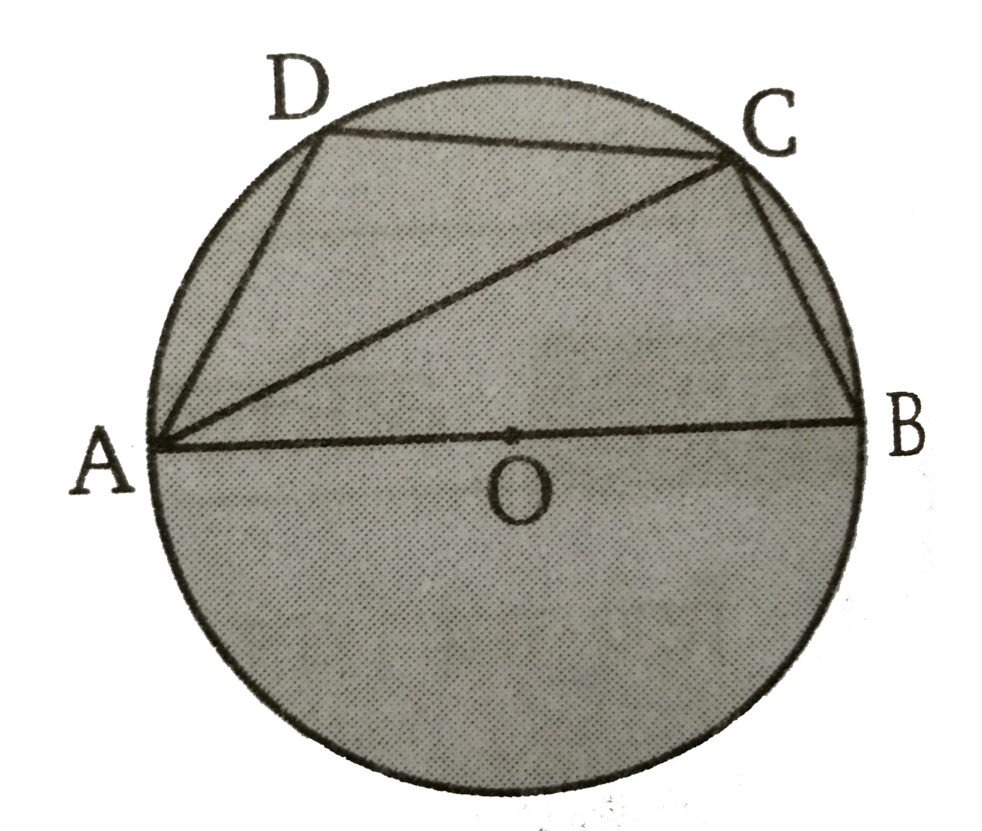 दिये गए चित्र में AOB, O  केन्द्र वाले वृत्त का व्यास है तथा angleADC  = 125^(@)  तब angle BAC  का मान ज्ञात कीजिए ।