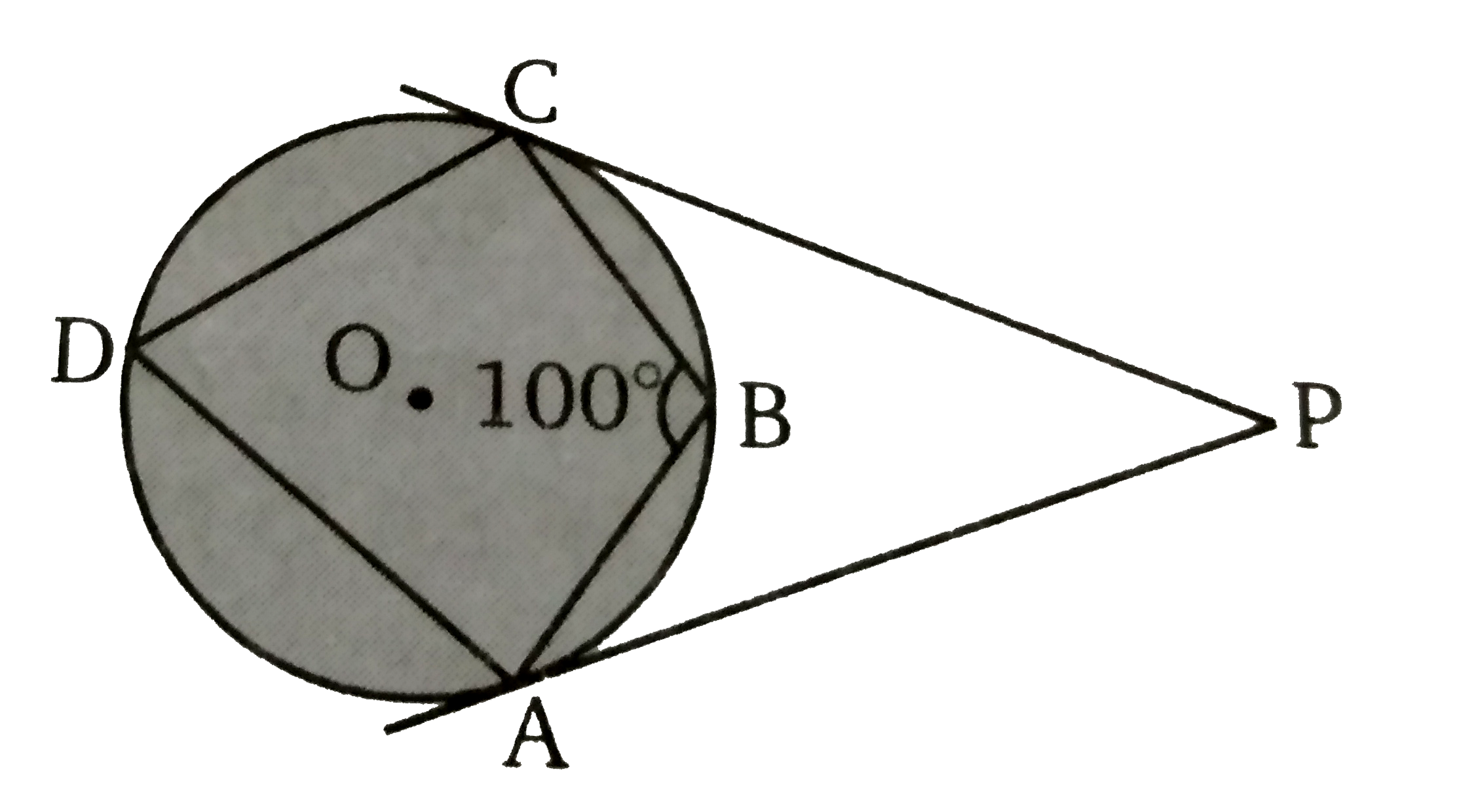 दिये गए चित्र में ABCD  एक चक्रीय चतुर्भुज है। बिन्दु A  व C  पर  खींची गई स्पर्शी एक-दूसरे से बिन्दु P  पर मिलती हैं यदि angle ABC = 100^(@) तब angle APC  का मान ज्ञात कीजिए ।