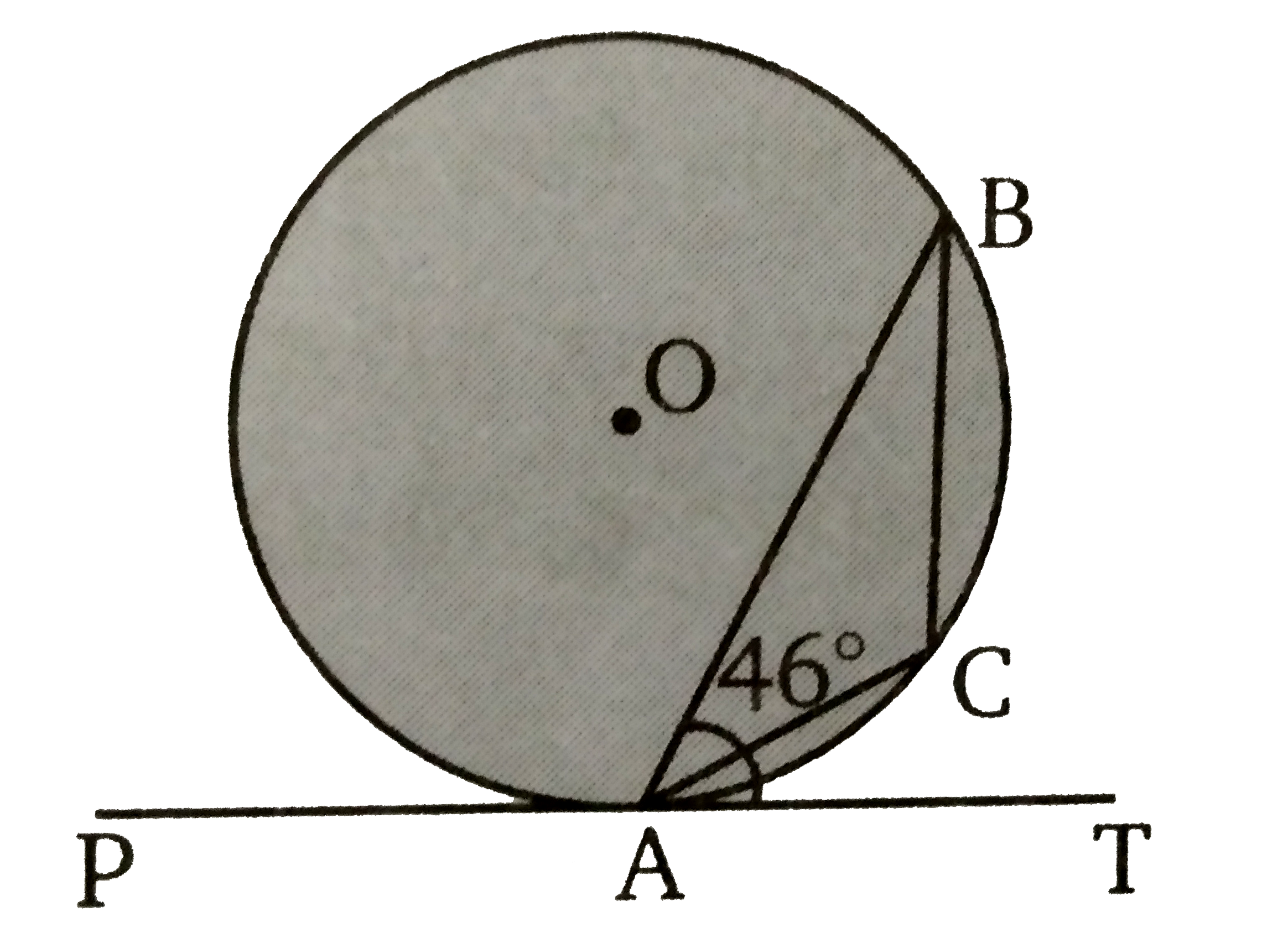 दिये गये चित्र में रेखा PAT  वृत्त को बिन्दु A पर स्पर्श करती है। बिन्दु A से एक जीवा AB  इस प्रकार खींची जाती है रेखा  PAT  से 46^(@)   का कोण बनाती  है। angle ACB,  रेखाखण्ड  ACB   में  कोण  है। angle ACB  की माप ज्ञात कीजिए ।