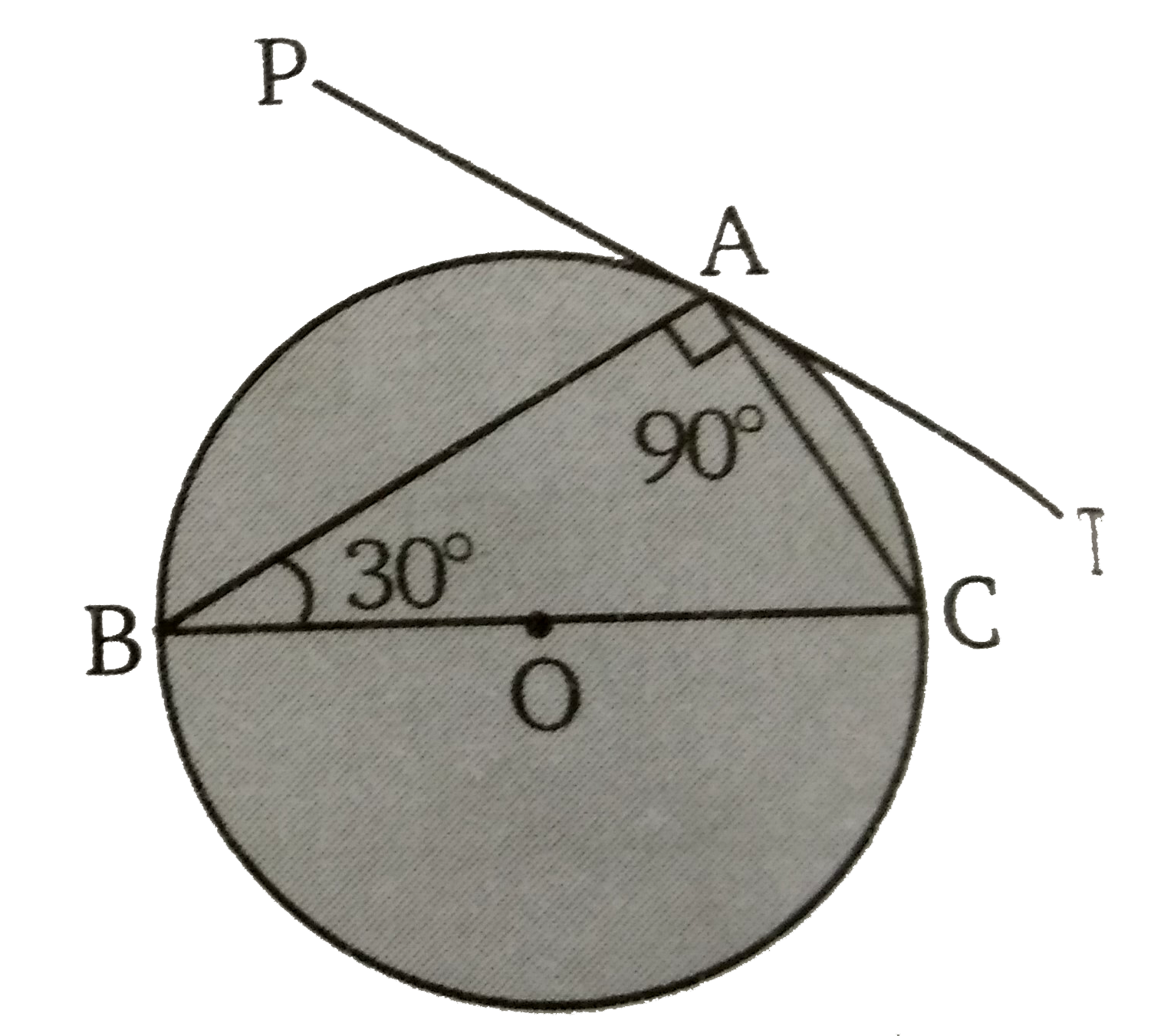 दिये गये चित्र में, वृत्त के बिन्दु A  पर PAT  एक स्पर्शी है। BC  वृत्त का व्यास है तथा  angleABC = 30^(@)  तब angle PAB  व  angle TAC के मान ज्ञात कीजिए ।