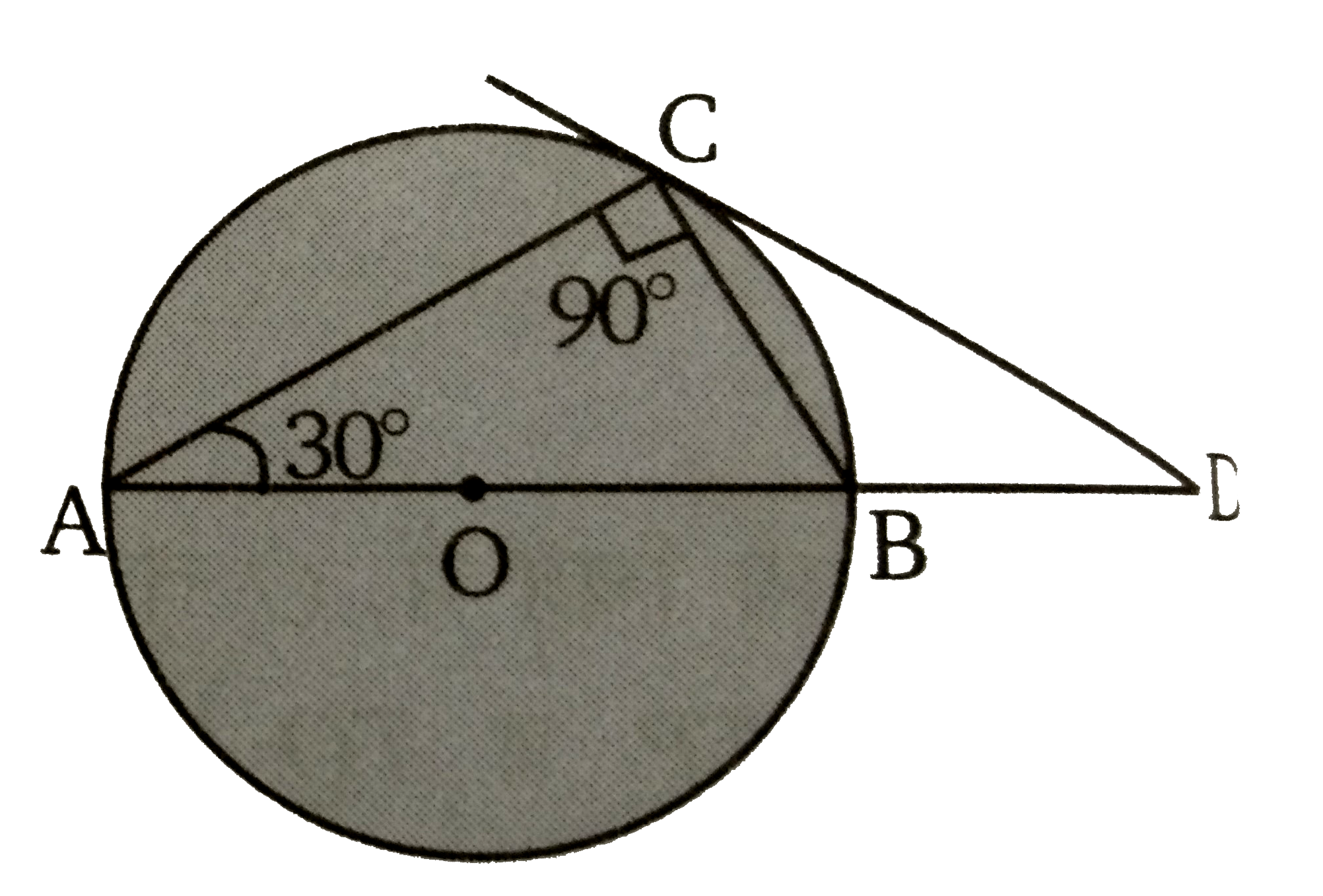 दिये गये चित्र में,  AB वृत्त का व्यास तथा AC  वृत्त की जीवा है तथा  angle BAC = 30^(@)  बिन्दु  C पर स्पर्शी AB  को बढ़ाने पर मिले बिन्दु  D  पर प्रतिच्छेद  करती है। सिद्ध कीजिए कि BC = BD