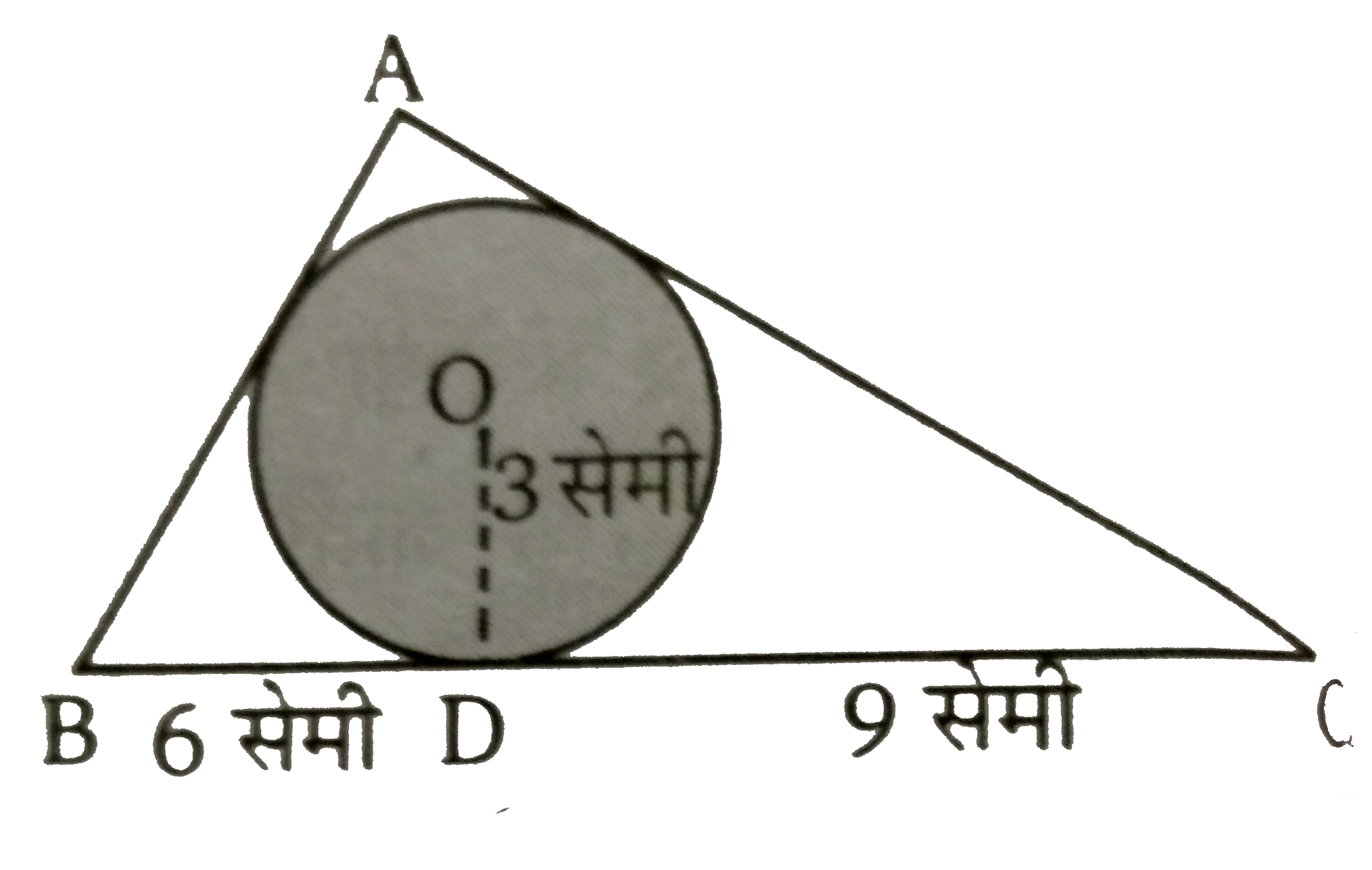सलंग्न चित्र में, 3  सेमी त्रिज्या वाले वृत्त के परिगत एक Delta ABC  इस प्रकार है कि रेखाखण्ड BD  व  DC  व कि लम्बाई क्रमशः 6  व 9  सेमी है। यदि त्रिभुज का क्षेत्रफल 54