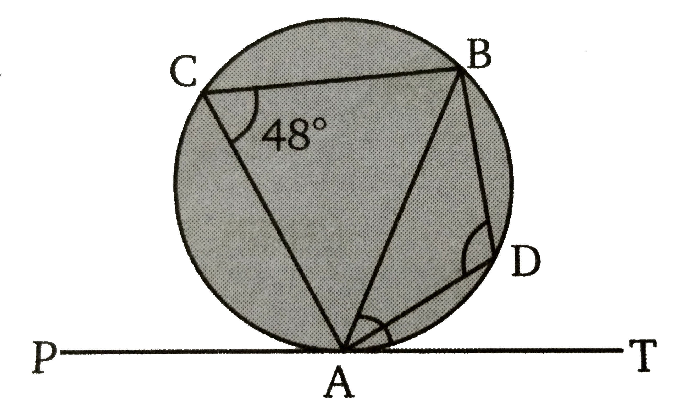 प्रस्तुत चित्र में, angle ACB = 48^(@)   तब angle TAB  व angle ADB  के मान ज्ञात कीजिए ।