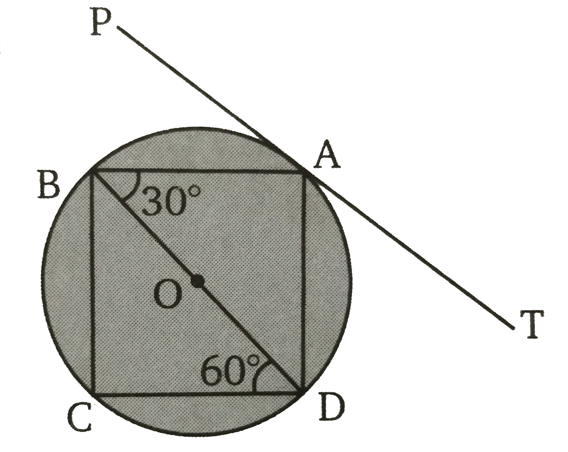 संलग्न चित्र में, ABCD  एक चक्रीय चतुर्भुज है तथा PAT  वृत्त पर एक स्पर्श रेखा है यदि BD  वृत्त का व्यास है तथा  angle ABD = 30^(@), angle BDC = 60^(@)  तब (i) angle TAD, (ii) angle BAD, (iii) angle PAB, (iv) angle BCD, (v) angle CBD  के मान ज्ञात कीजिए।