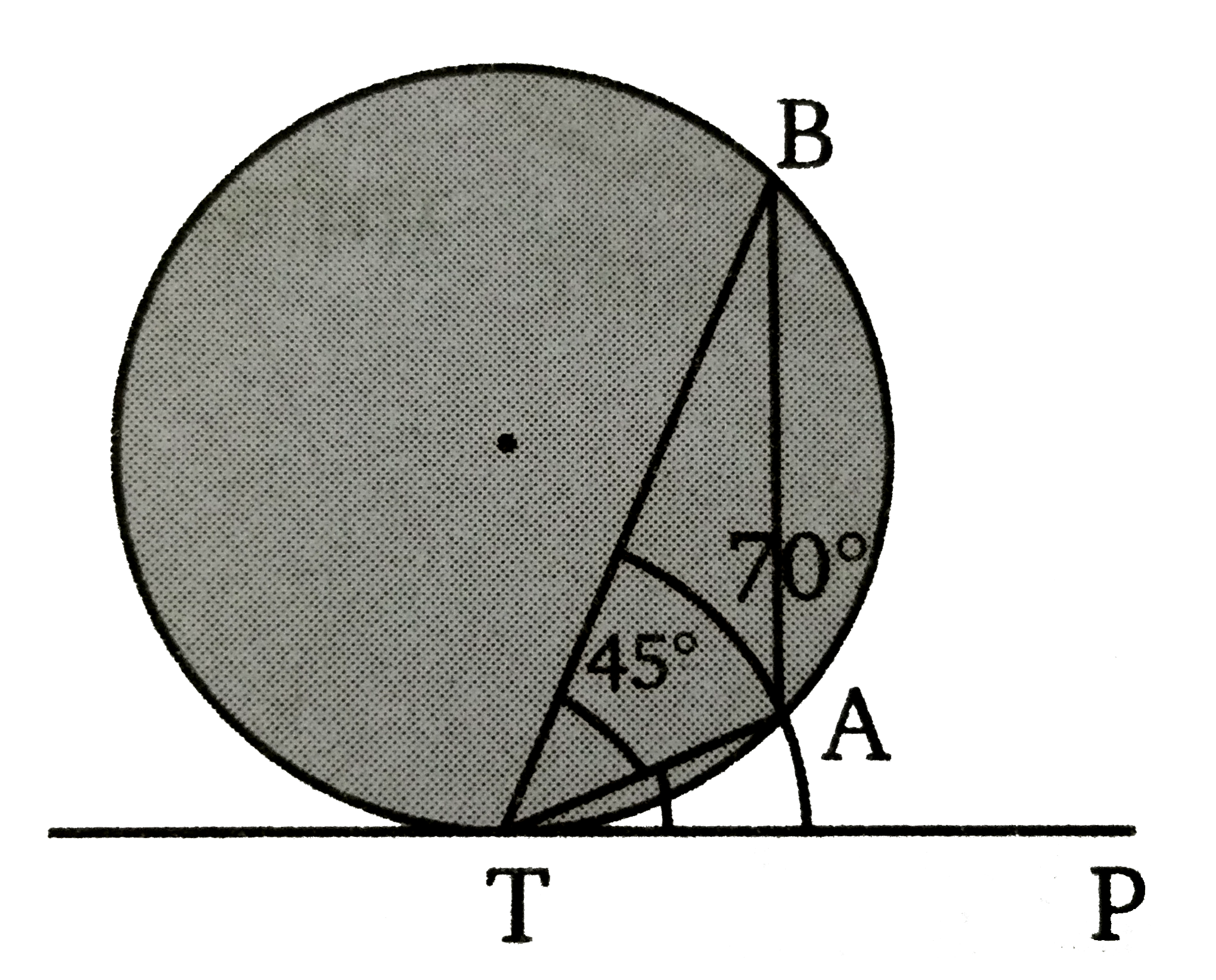 चित्र में PT,  वृत्त की स्पर्शी है। यदि angle BTA = 45^(@)  व angle PTB = 70^(@)  तब angle ATP  का मान ज्ञात कीजिए ।