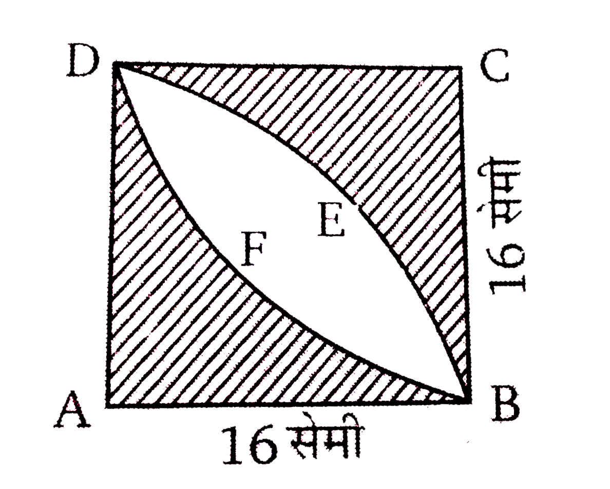 16 सेमी त्रिज्या वाले दो वृत्त के दो चतुर्थांशों के बीच उभयनिष्ठ क्षेत्र को छोड़कर छायांकित भाग का क्षेत्रफल ज्ञात कीजिए जो कि चित्र में दर्शाया गया  है