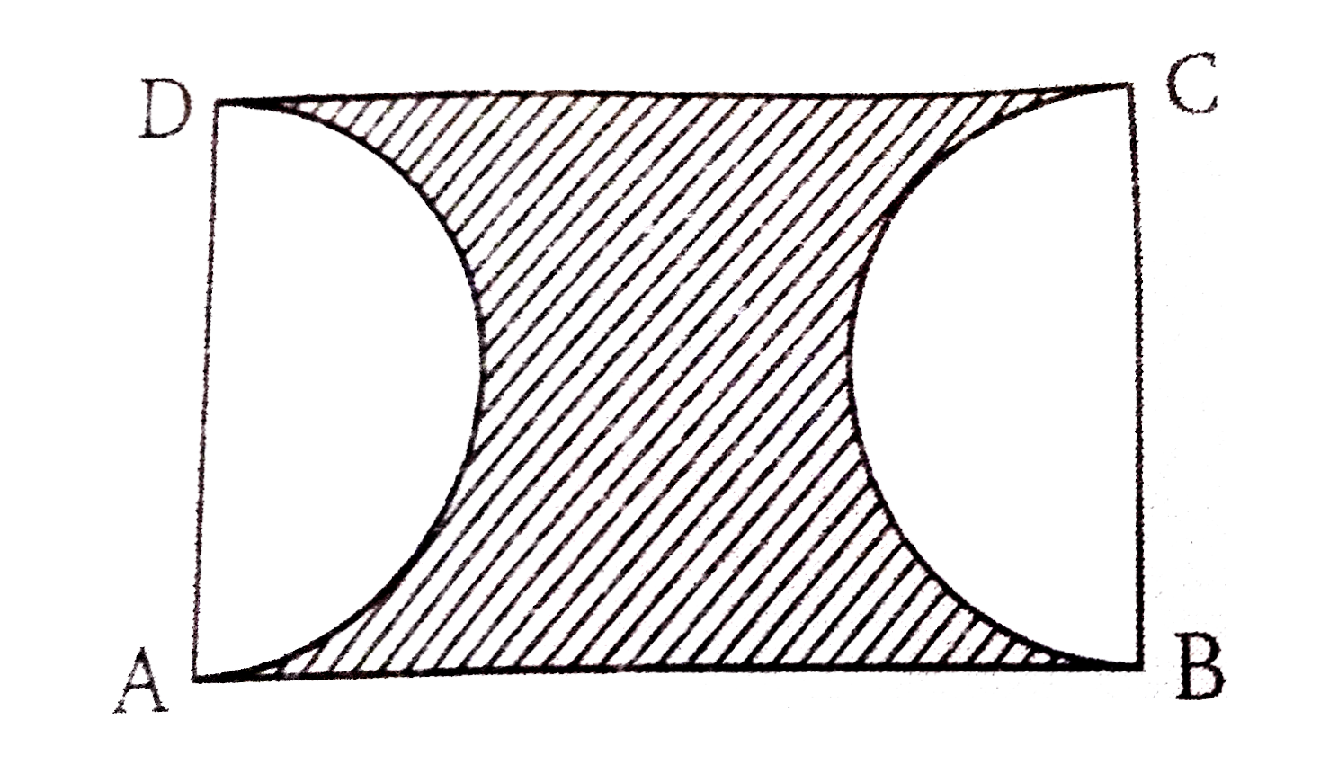 दिये गये चित्र में ABCD एक आयत है जहाँ AB=20  सेमी, BC=14  सेमी 180^(@)  कोण पर दो त्रिज्या खण्ड काटे गये है       ज्ञात कीजिए   (i) छायांकित भाग का क्षेत्रफल   (ii) छायांकित भाग की सीमा की लम्बाई