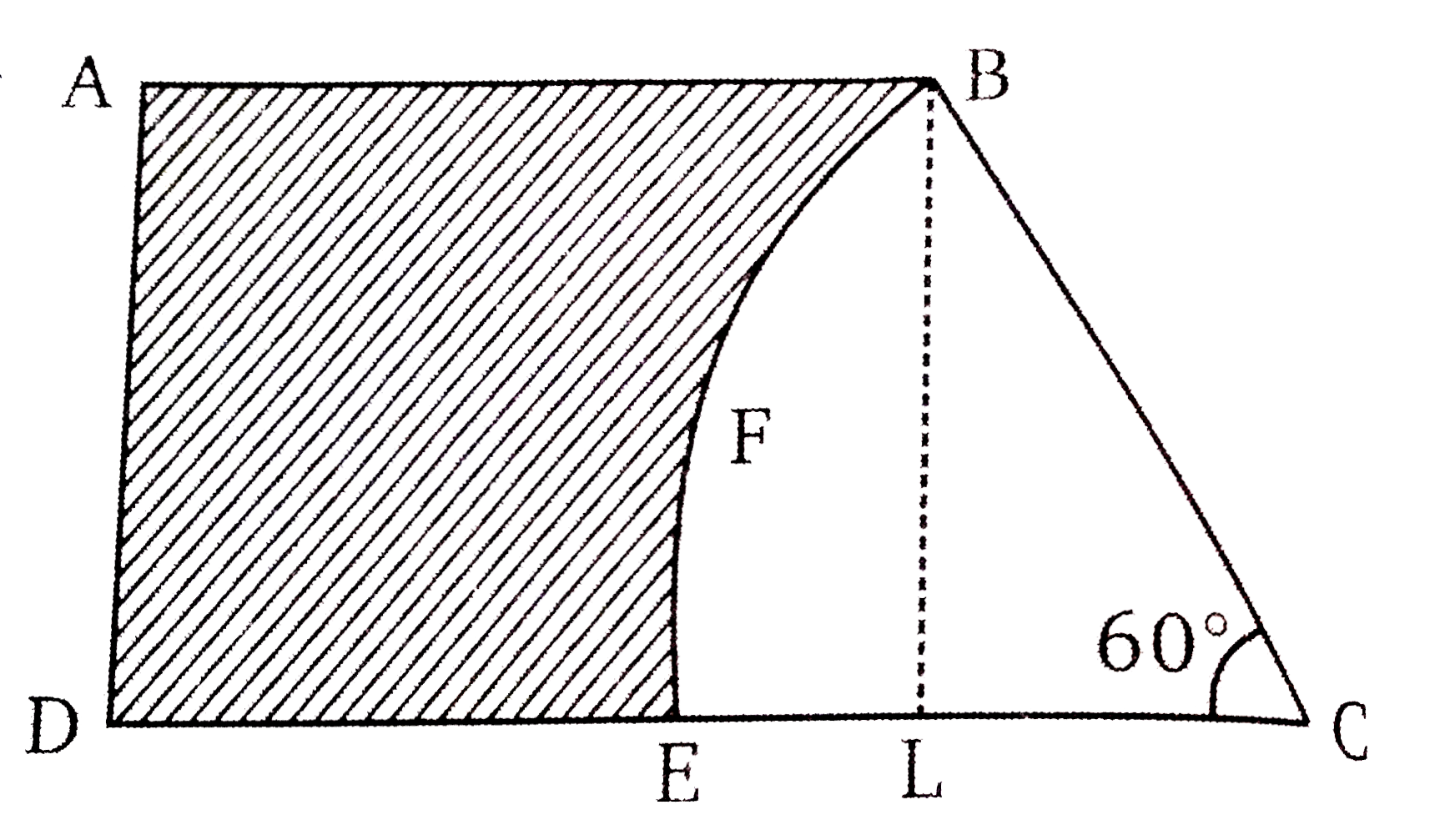 दी गई आकृति में एक समलम्ब ABCD चतुर्भुज इस प्रकार है कि AB||DC तथा angleBCD=60^(@) यदि BFEC एक वृत्त का एक त्रिज्याखंड है जिसका केंद्र C है तथा AB=BC=7  सेमी और DE=4 सेमी तब छायांकित भाग का क्षेत्रफल ज्ञात कीजिए ।