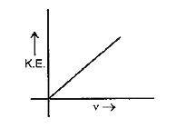 ocr_image