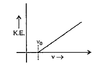 ocr_image