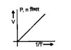 ocr_image