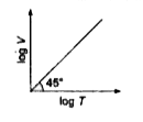 ocr_image