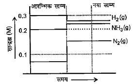 ocr_image