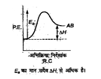 ocr_image