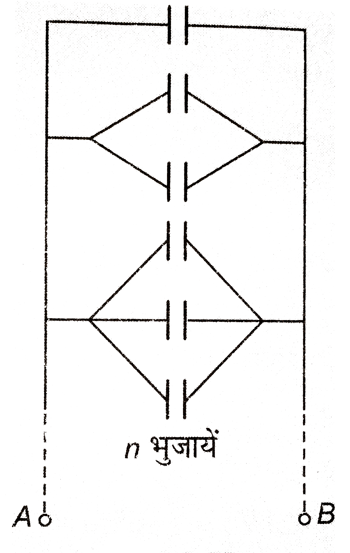 संलग्न चित्र में प्रत्येक संधारित्र की धारिता 1muF है। A or B के बीच तुल्य धारिता ज्ञात कीजिये।