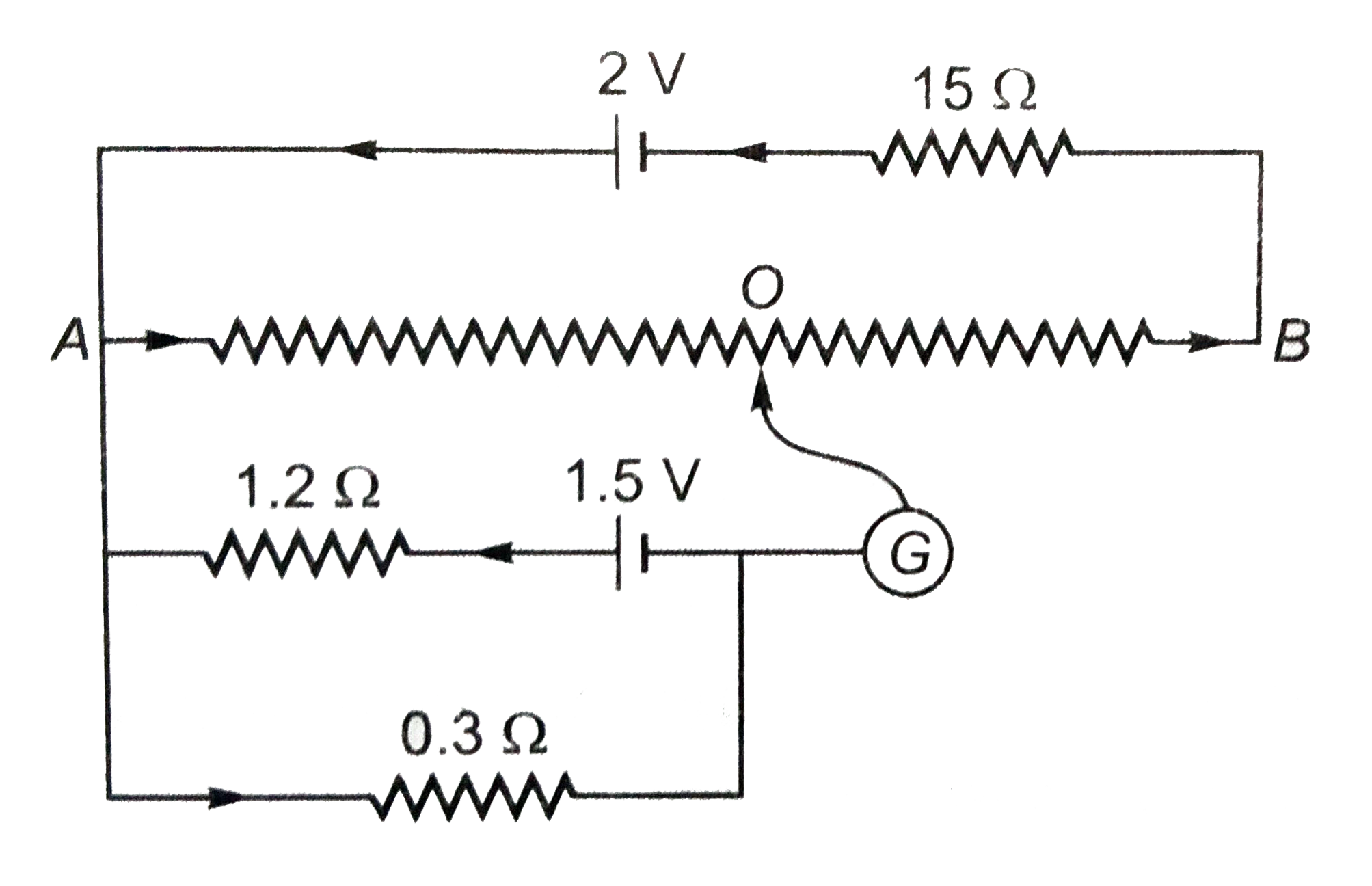 संलग्न चित्र में AB , 10Omega प्रतिरोध का 1 मीटर लम्बा , समरूप तार है । शेष आंकड़े चित्र में पदर्शित है । ज्ञात कीजिये - (i ) तार AB में विभव प्रवणता , (ii) अविक्षेप स्थिति में तार AO की लम्बाई ।