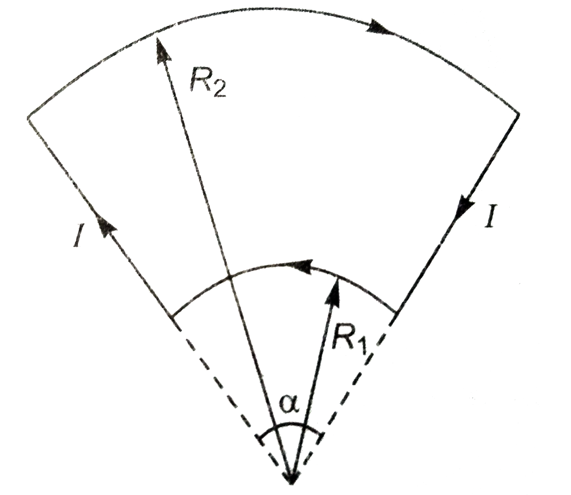 संलगन चित्र में प्रदर्शित मुड़े तार में I एम्पेयर धारा हैं। केंद्र O  पर चुंबकीय क्षेत्र का मान व दिशा ज्ञात कीजिये।