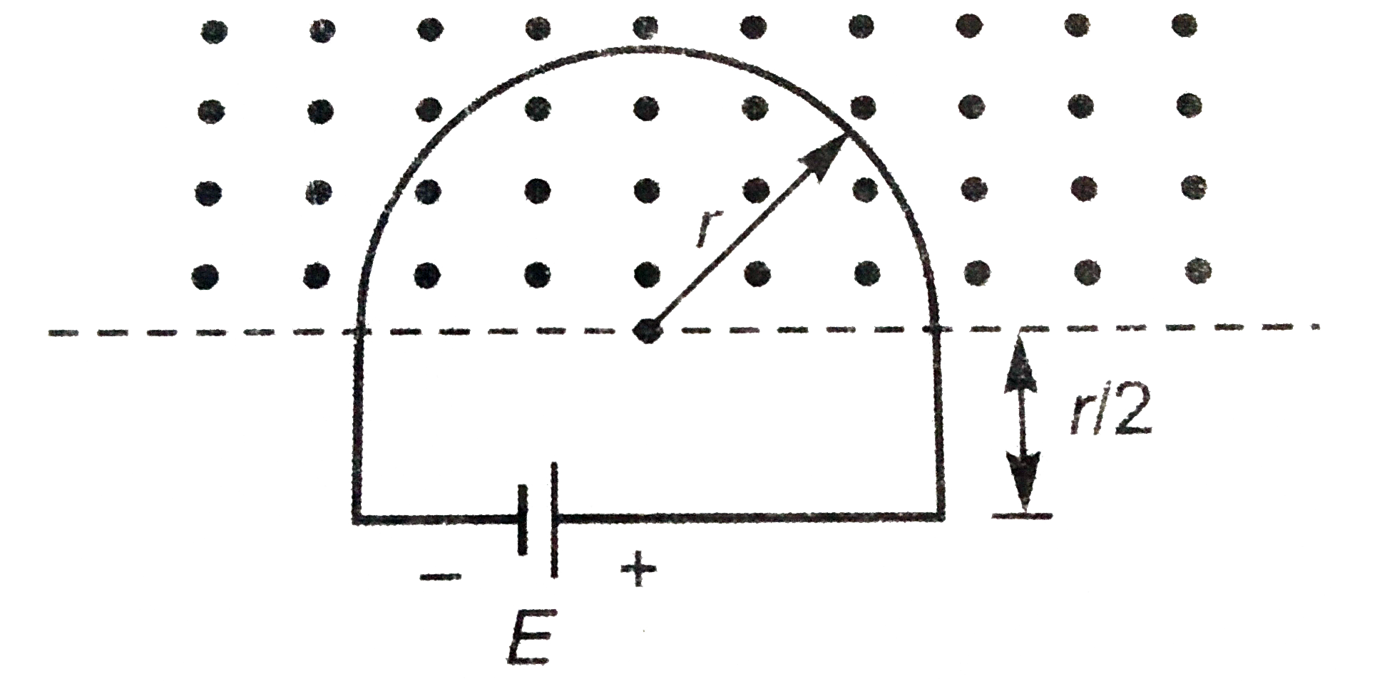 चित्र  में एक अर्द्धवृत्त चालक तार का लूप दर्शाया गया है इसकी त्रिज्या r=0.20 m है यह लूप कागज के तल के लम्बवत ऊपर की ओर दिष्ट एकसमान चुम्बकीय क्षेत्र में स्थित है तथा B=4.0t^(2)+2.0t+3.0 टेस्ला है लूप में एक 2.0 वोल्ट की बैटरी जुड़ी है लूप का प्रतिरोध 2.0 ओम हो तो (i) प्रेरित विo वाo बल का मान व दिशा t=10  सेकण्ड पर क्या है (ii) t=10 सेकण्ड पर लूप में प्रेरित धारा तथा कुल धारा का मान क्या है ?