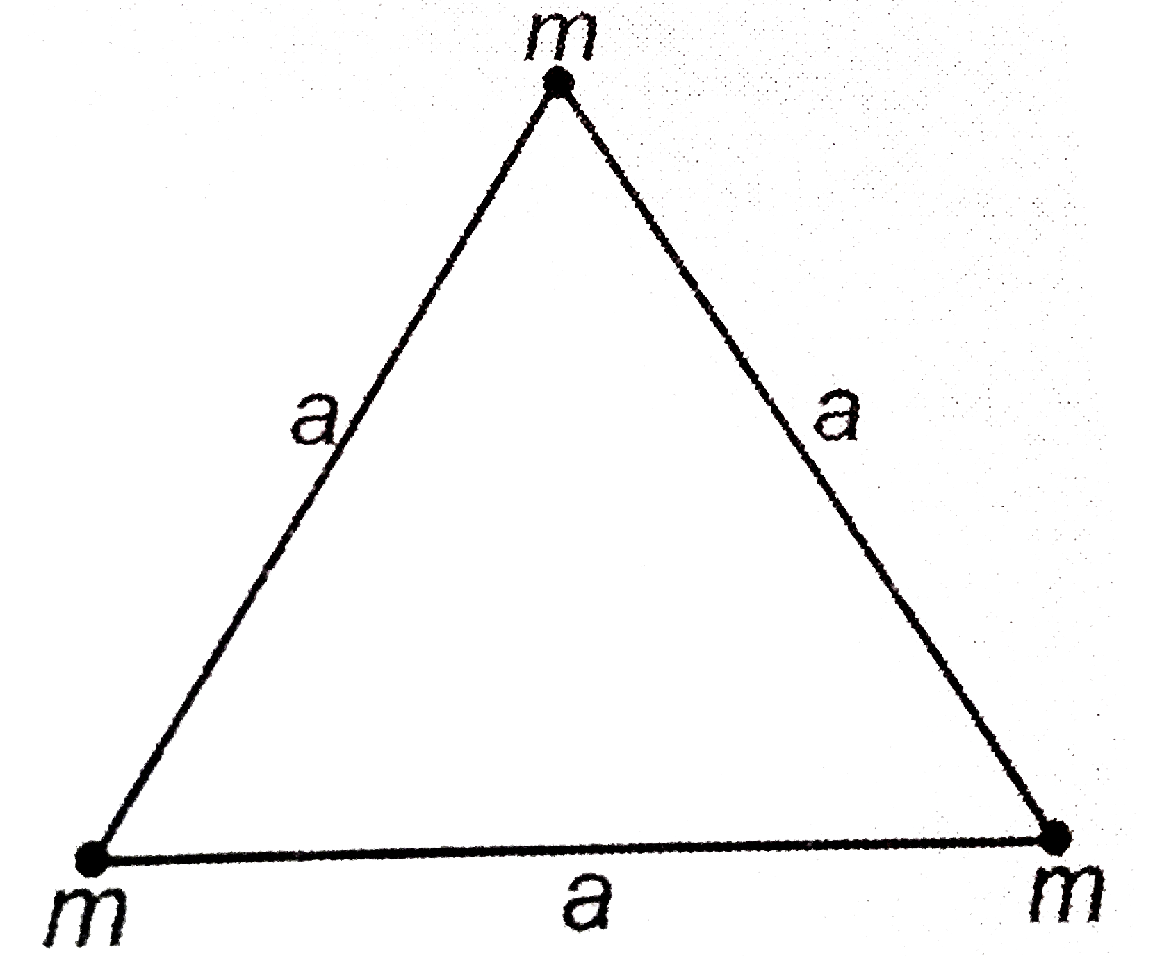 संलग्न चित्र में प्रदर्शित तीन कणो के निकाय के द्रव्यमान केंन्द्र की स्थिति ज्ञात कीजिये |