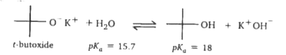 Which statement about the following equilibrium is true ?