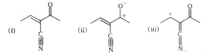 Compare relative stability of the following resonating structure.