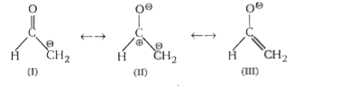 The correct order of stability for the given canonical structures is :