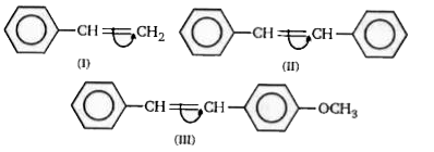 Which of the following orders of rotation barrier about the C=C bond, as indicated, is correct?