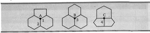 The junctures centred on atoms A, B and C on the given structure.       Of the carbon-carbon bonds, (shown above) numbered from 1 to 4, which represent the most favourable site for H2 addition ?