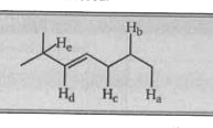 Consider the H-atoms in the molecule given below and answer the following.        Identify the type (1^@, 2^@ or 3^@ alkyl, vinyl, allyl etc.) of these H-atoms.