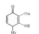 In the enolization of the given molecule, the H-atom involved is :