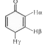 Among the given structure which hydrogen can exhibit tautomerism ?