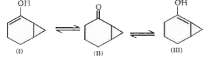 Correct stability order of the given tautomers is :