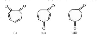 Among the given compounds, the correct order of enol content is :