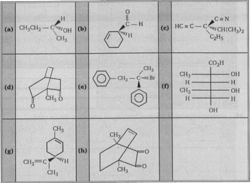 The configuration of eight compounds, a through h are shown below, using various kind of stereo representations. To answer the question given below, write (a through h) indicating your choice.      Which configuration has more than one stereogenic center?