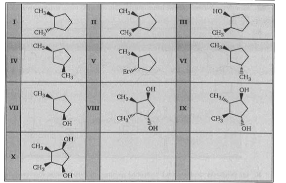 The structural formula of ten compounds, (I) through (X) are drawn below, you may select any one of these structure. Answer the following question about that compound.      A. How many chiral centre are present in this compound ?   (a) 0 (b) 1 (c) 2 (d) 3 (e) 4 (f) 5   B. Is this compound chiral or achiral ?   C. What symmetry element are present in this compound ?   (a) None (b) Plane of symmetry (c) Center of symmetry