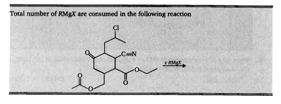 Total number of RMgX are consumed in the following reaction
