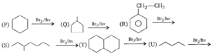 Among the following free radical bromination reactions, select those in which 2^(@) halide is the major product-