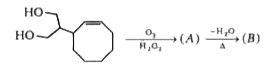 Identify (B):