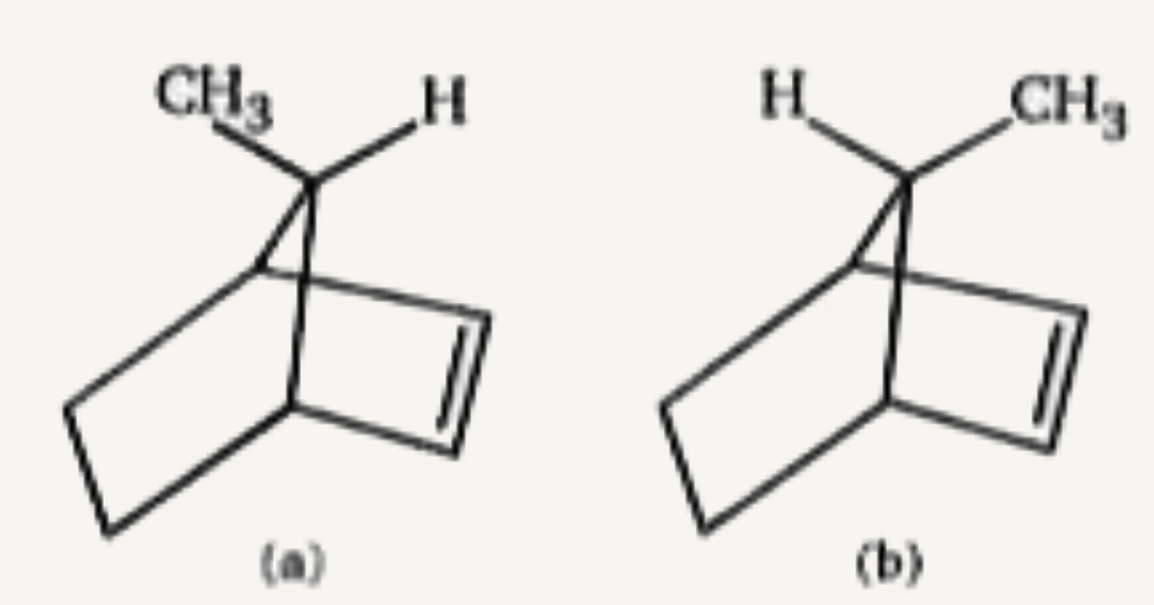 Rate of reaction towards reduction using (H2//Pt):