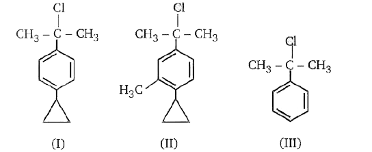 The decreasing order of reactivity of the compounds given below towards solvolysis under identical conditions is :